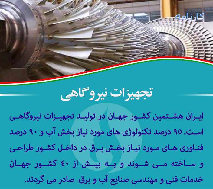 دستاوردهای انقلاب اسلامی 