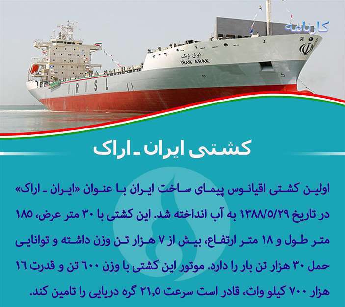 دستاوردهای انقلاب اسلامی 