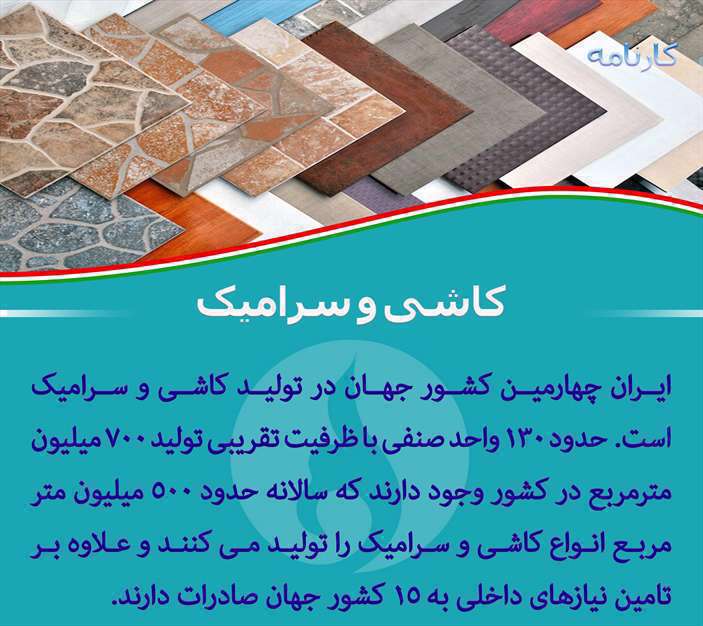 دستاوردهای انقلاب اسلامی 