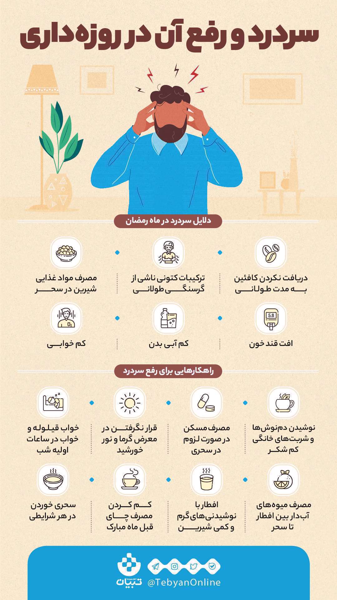 اینفوگرافی سردرد و رفع آن در روزهداری