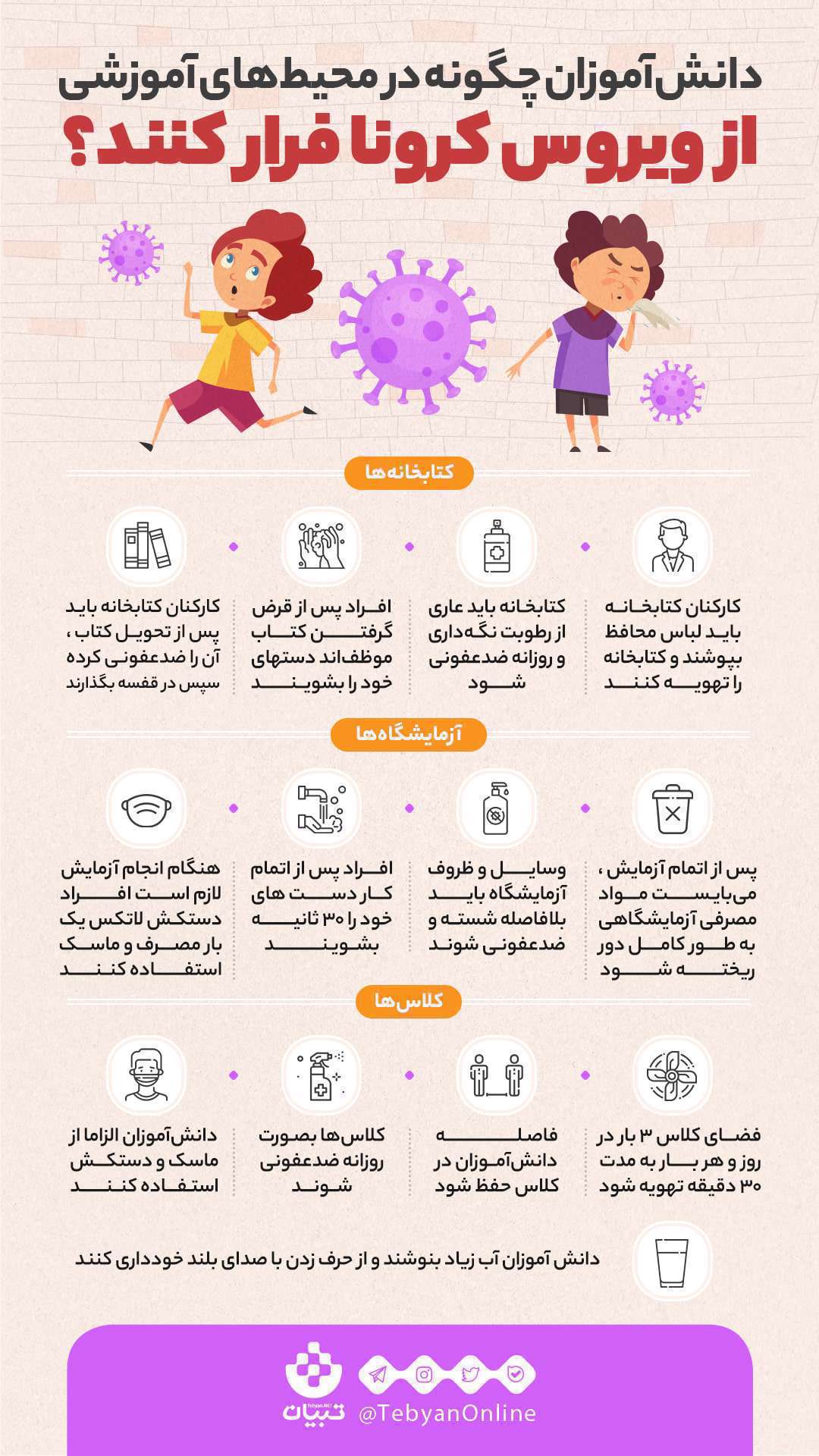 اینفوگرافیک| دانشآموزان چگونه در محیطهای آموزشی از ویروس کرونا فرار کنند؟ اینفوگرافیک| دانشآموزان چگونه در محیطهای آموزشی از ویروس کرونا فرار کنند؟