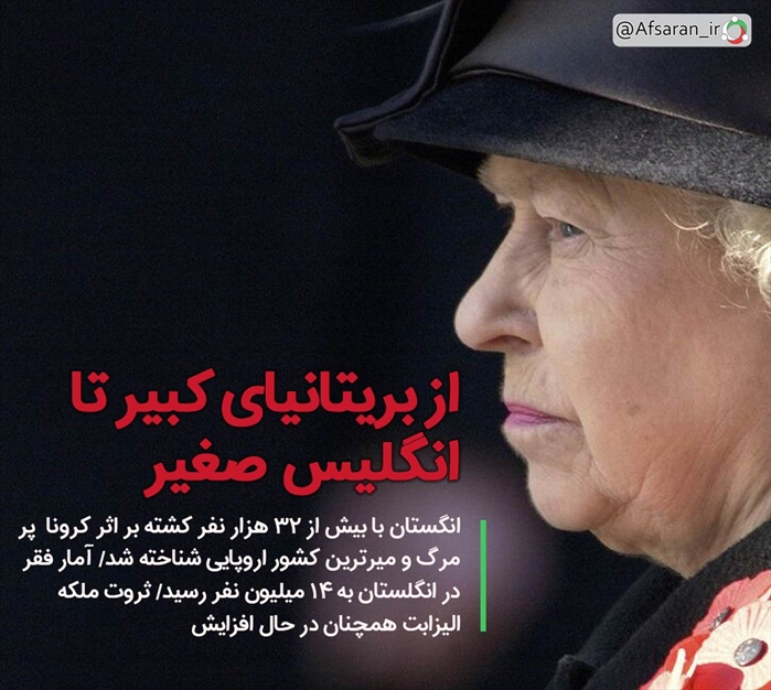 کرونا و ثروت ملکه