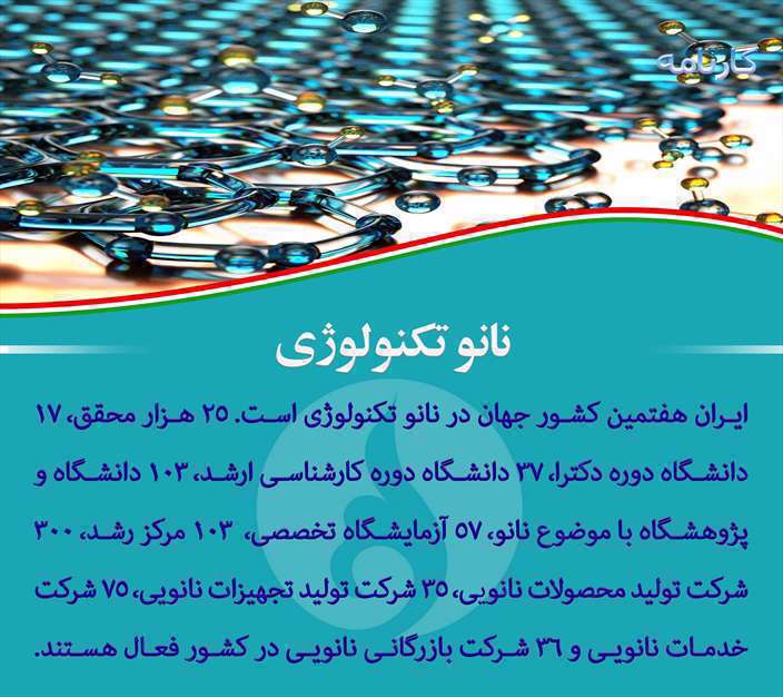 دستاوردهای انقلاب اسلامی 