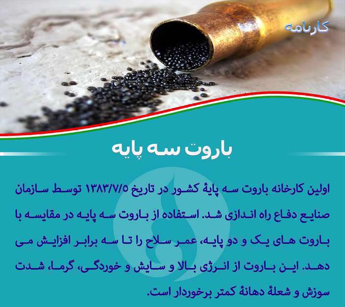 دستاوردهای انقلاب اسلامی 