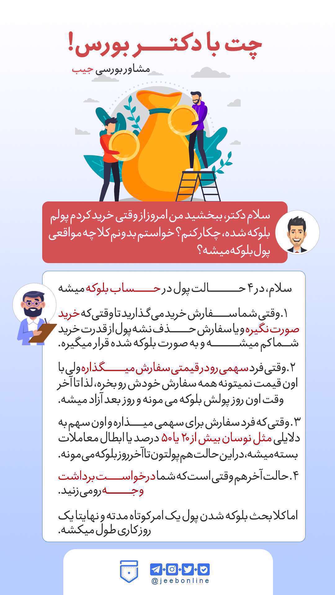 بلوکه شدن پول، ابطال معاملات، بازار بورس، حساب بلوکه، سفارش خرید،