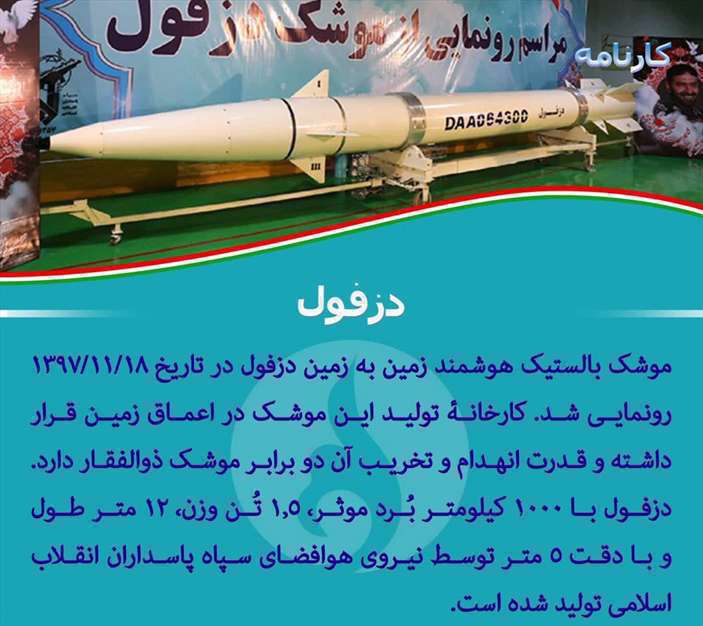 دستاوردهای انقلاب اسلامی 