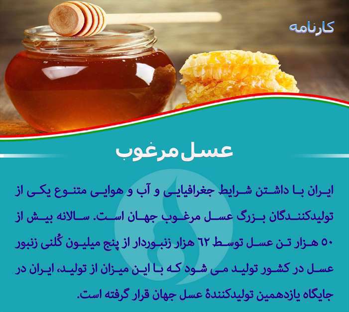 دستاوردهای انقلاب اسلامی 