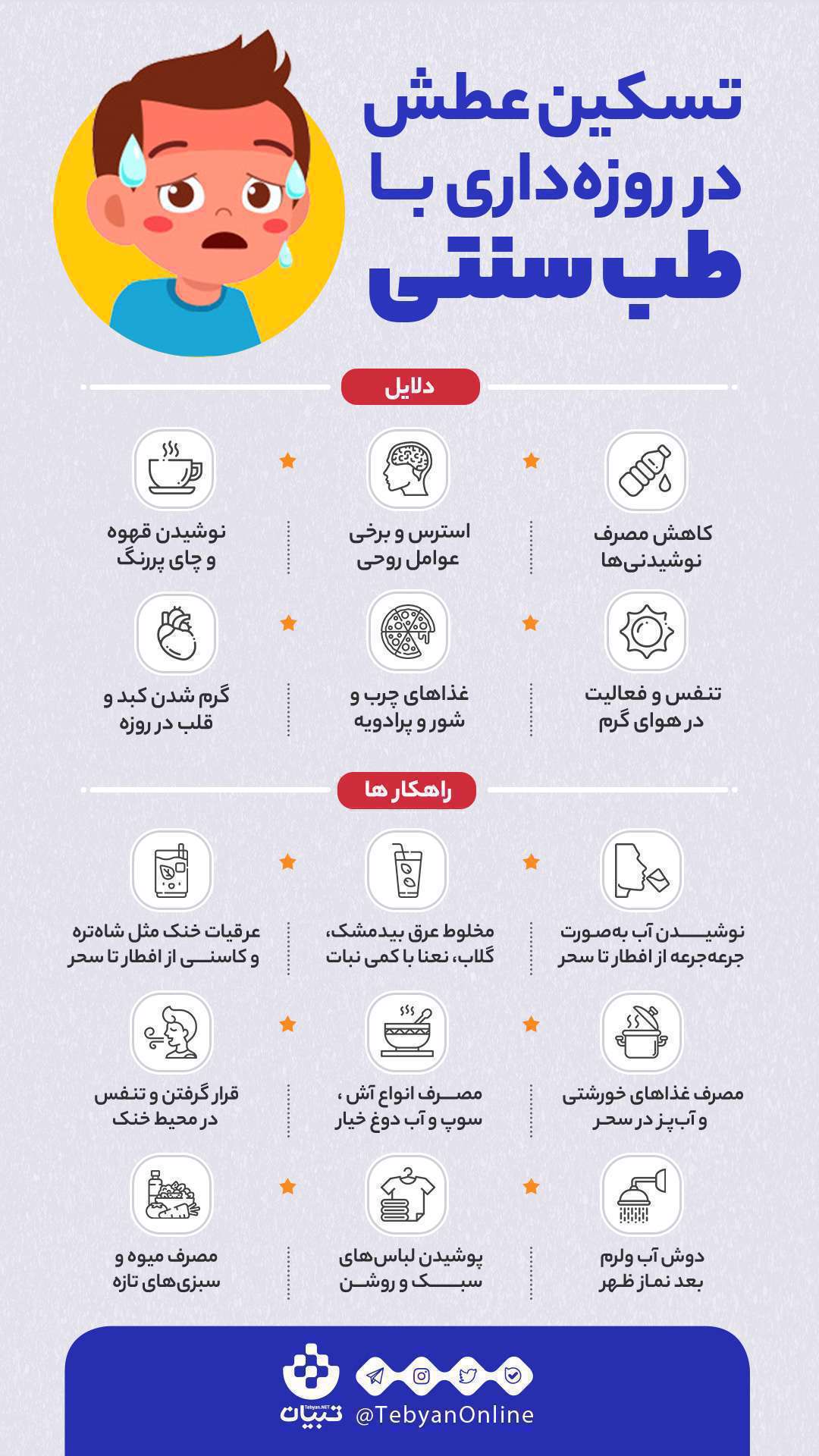 اینفوگرافی تسکین عطش در روزهداری با طب سنتی اینفوگرافی تسکین عطش در روزهداری با طب سنتی