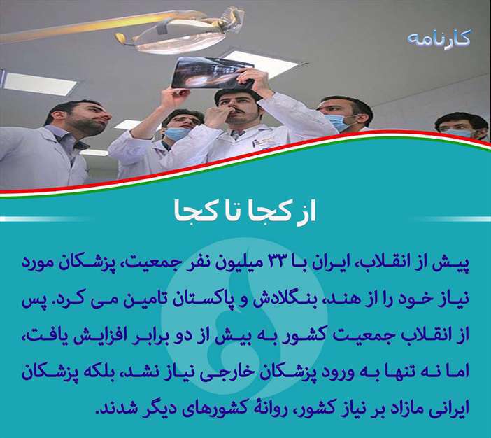 دستاوردهای انقلاب اسلامی 