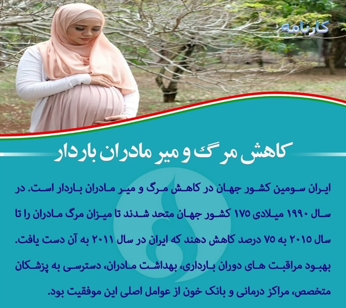 دستاوردهای انقلاب اسلامی 