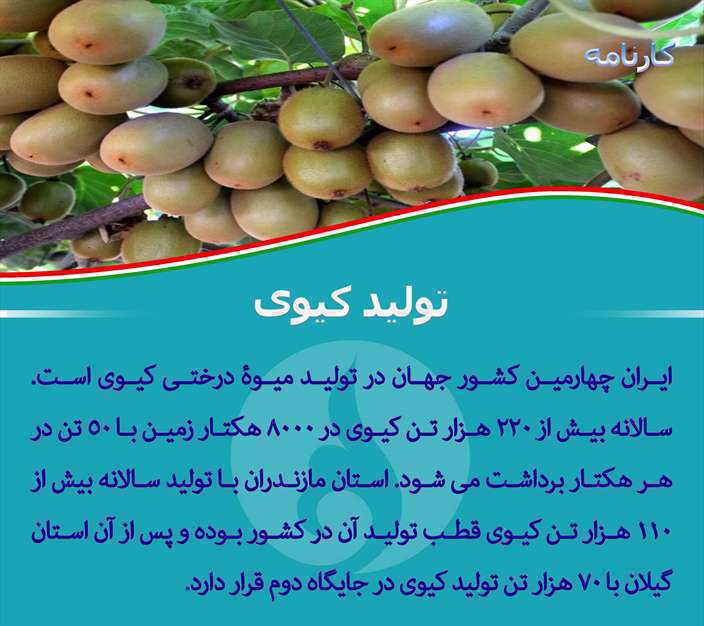 دستاوردهای انقلاب اسلامی 