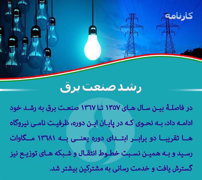 دستاوردهای انقلاب اسلامی 