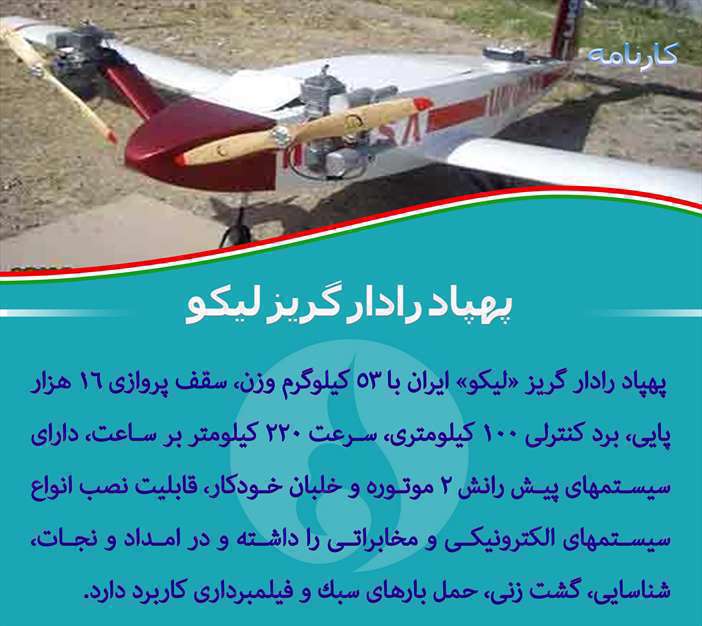 دستاوردهای انقلاب اسلامی 