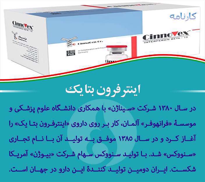 دستاوردهای انقلاب اسلامی 