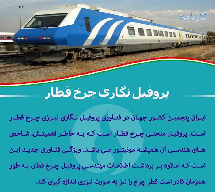 دستاوردهای انقلاب اسلامی 