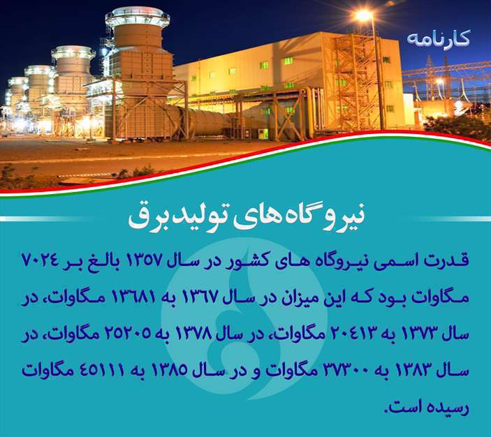 دستاوردهای انقلاب اسلامی 