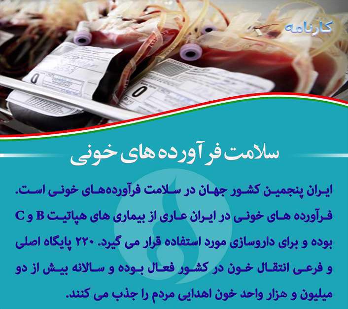 دستاوردهای انقلاب اسلامی 