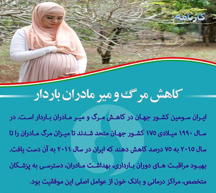 دستاوردهای انقلاب اسلامی 