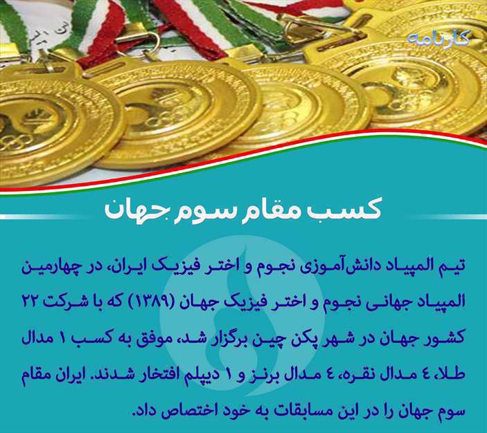 دستاوردهای انقلاب اسلامی 