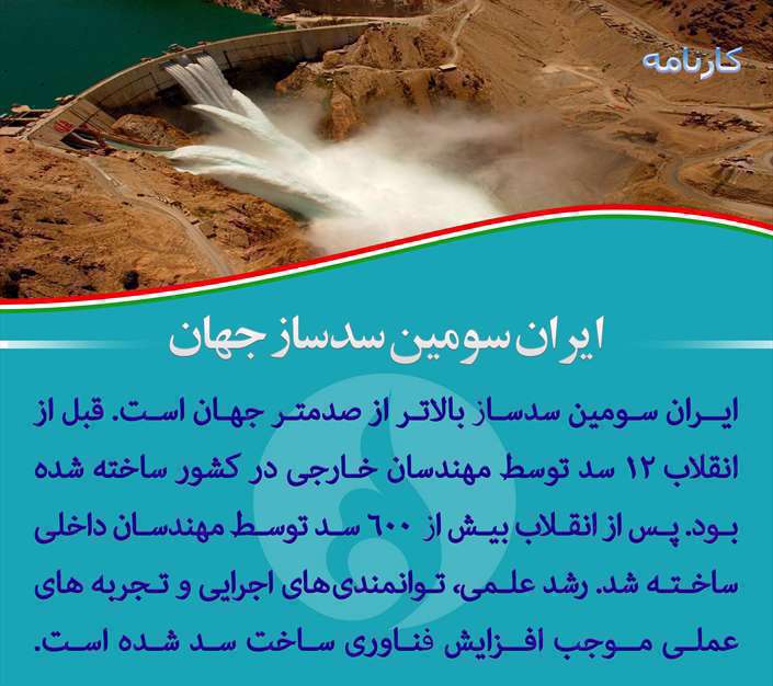 دستاوردهای انقلاب اسلامی 