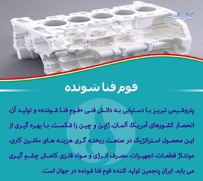 دستاوردهای انقلاب اسلامی 