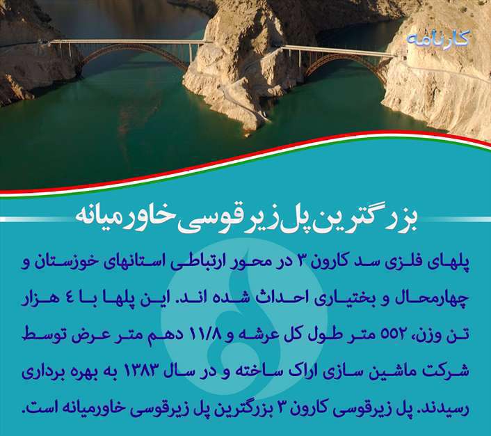 دستاوردهای انقلاب اسلامی 