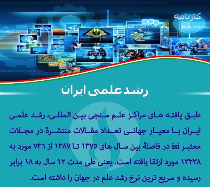 دستاوردهای انقلاب اسلامی 