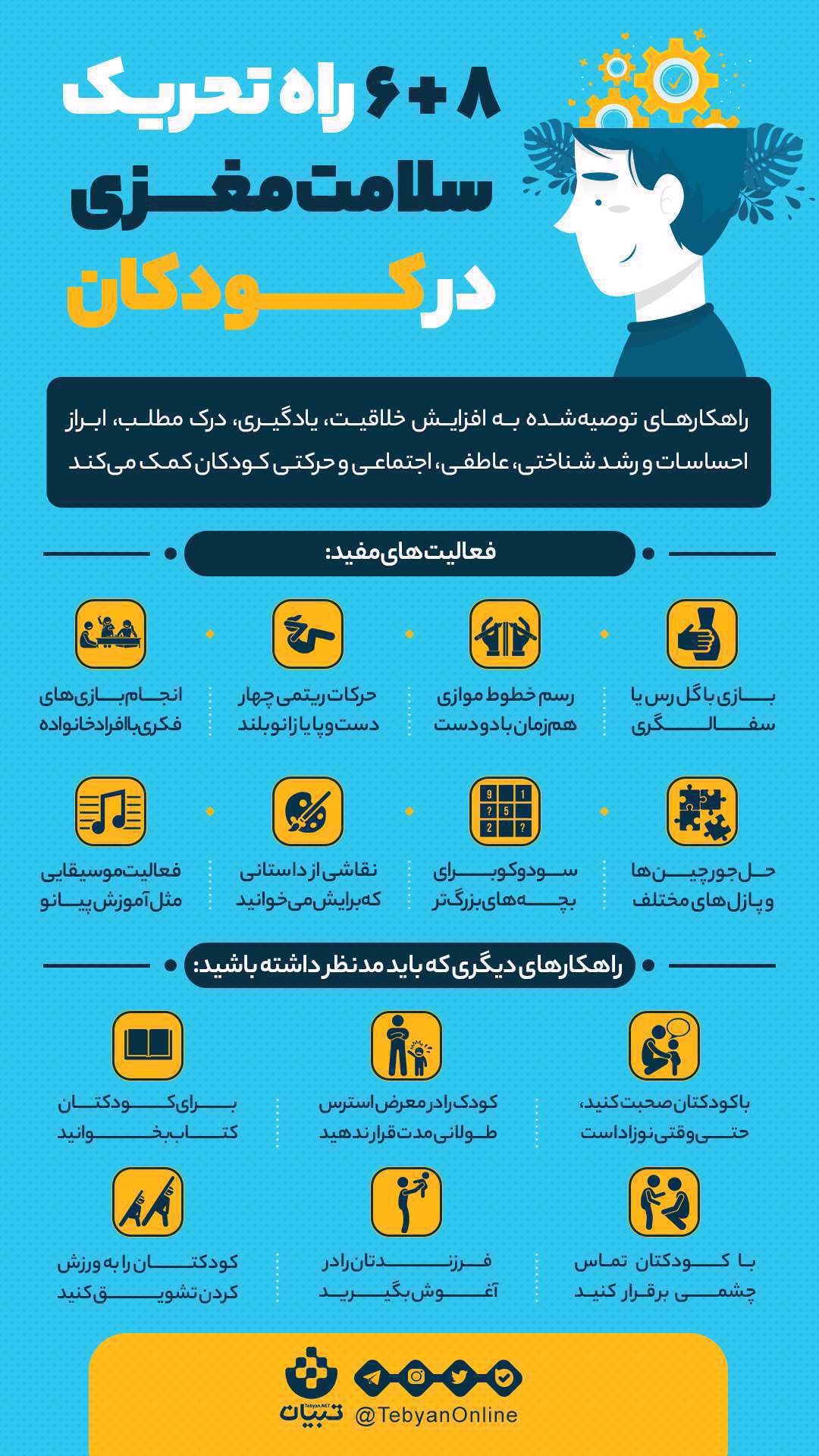 اینفوگرافیک| ۱۴ راه برای بالا بردن سلامت مغز کودکان اینفوگرافیک| ۱۴ راه برای بالا بردن سلامت مغز کودکان