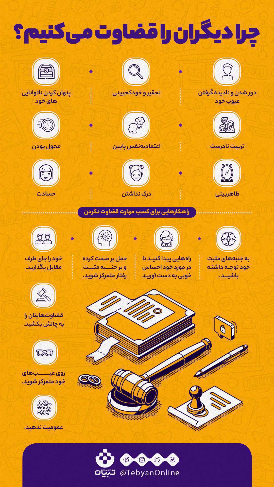 اینفوگرافیک| قضاوت ممنوع! اینفوگرافیک| قضاوت ممنوع!
