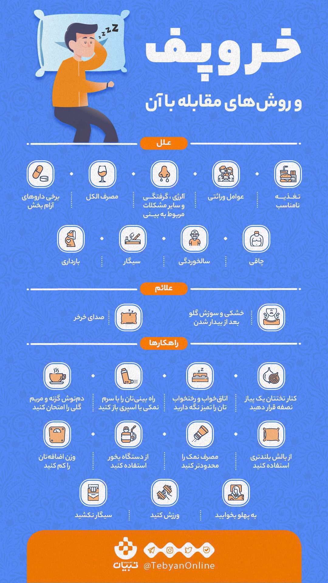 اینفوگرافیک| دلایل و درمان خروپف چیست؟ اینفوگرافیک| دلایل و درمان خروپف چیست؟