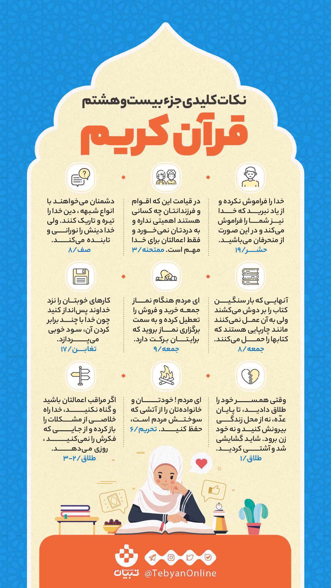 اینفوگرافیک| نکات کلیدی جزء بیستوهشتم قرآن کریم اینفوگرافیک| نکات کلیدی جزء بیستوهشتم قرآن کریم