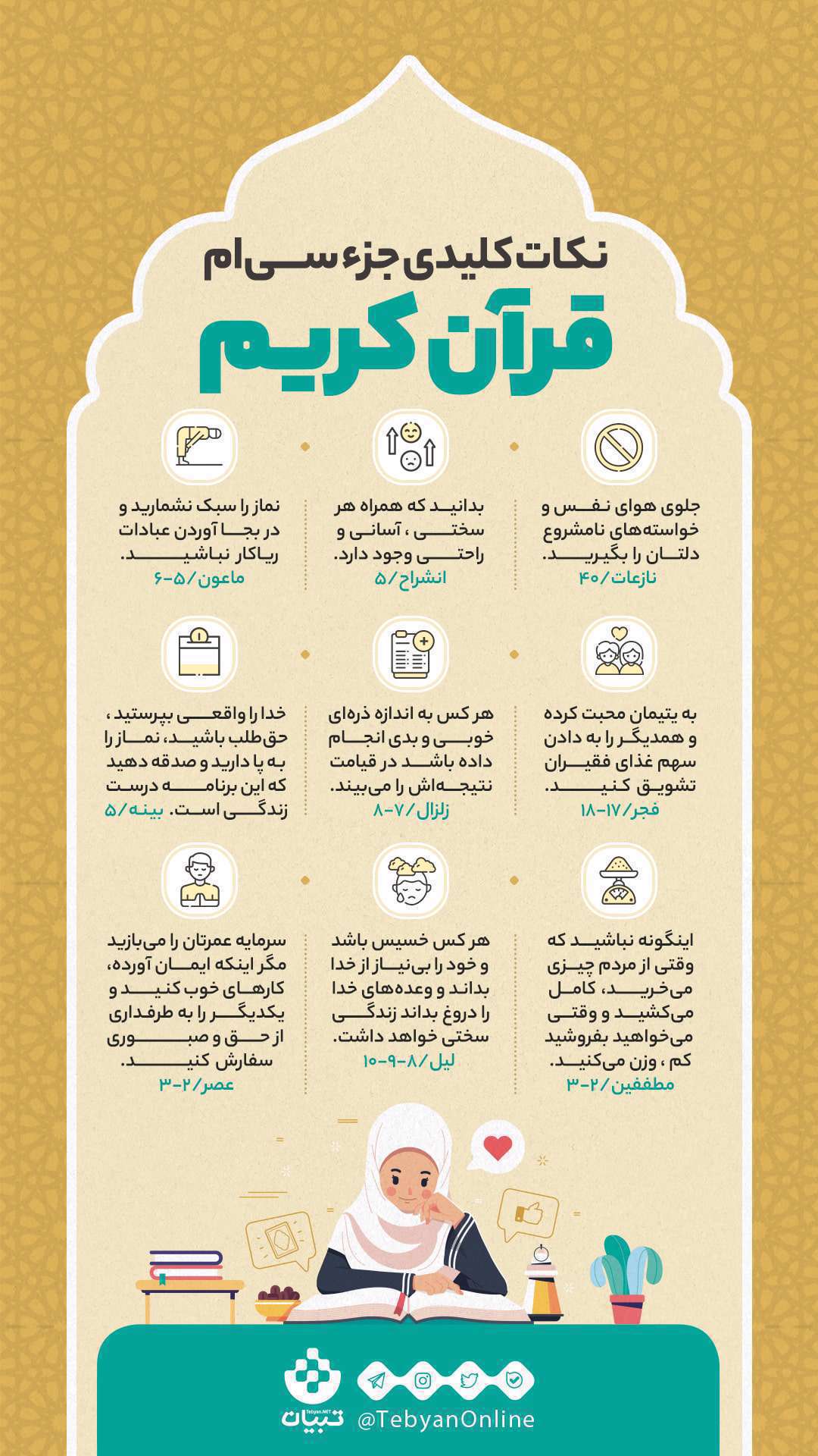 اینفوگرافیک| نکات کلیدی جزء سیام قرآن کریم اینفوگرافیک| نکات کلیدی جزء سیام قرآن کریم