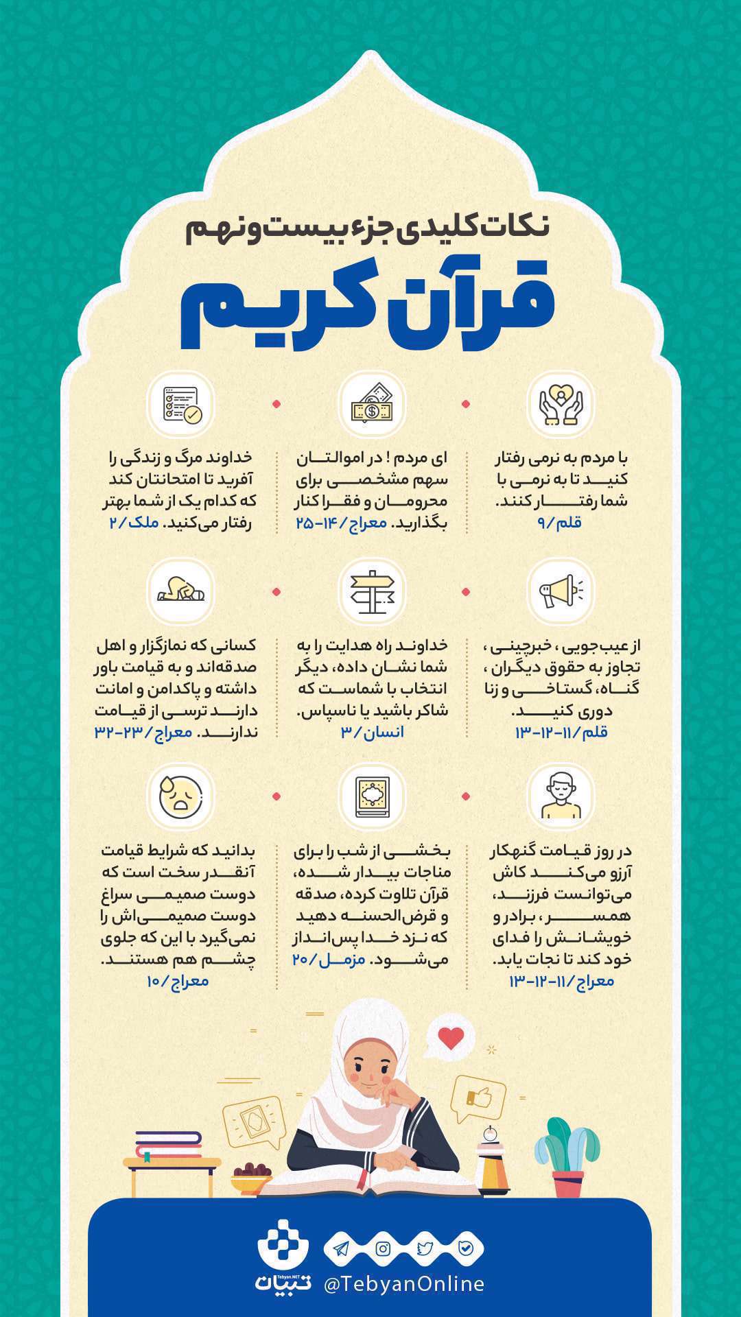 اینفوگرافیک| نکات کلیدی جزء بیستونهم قرآن کریم اینفوگرافیک| نکات کلیدی جزء بیستونهم قرآن کریم