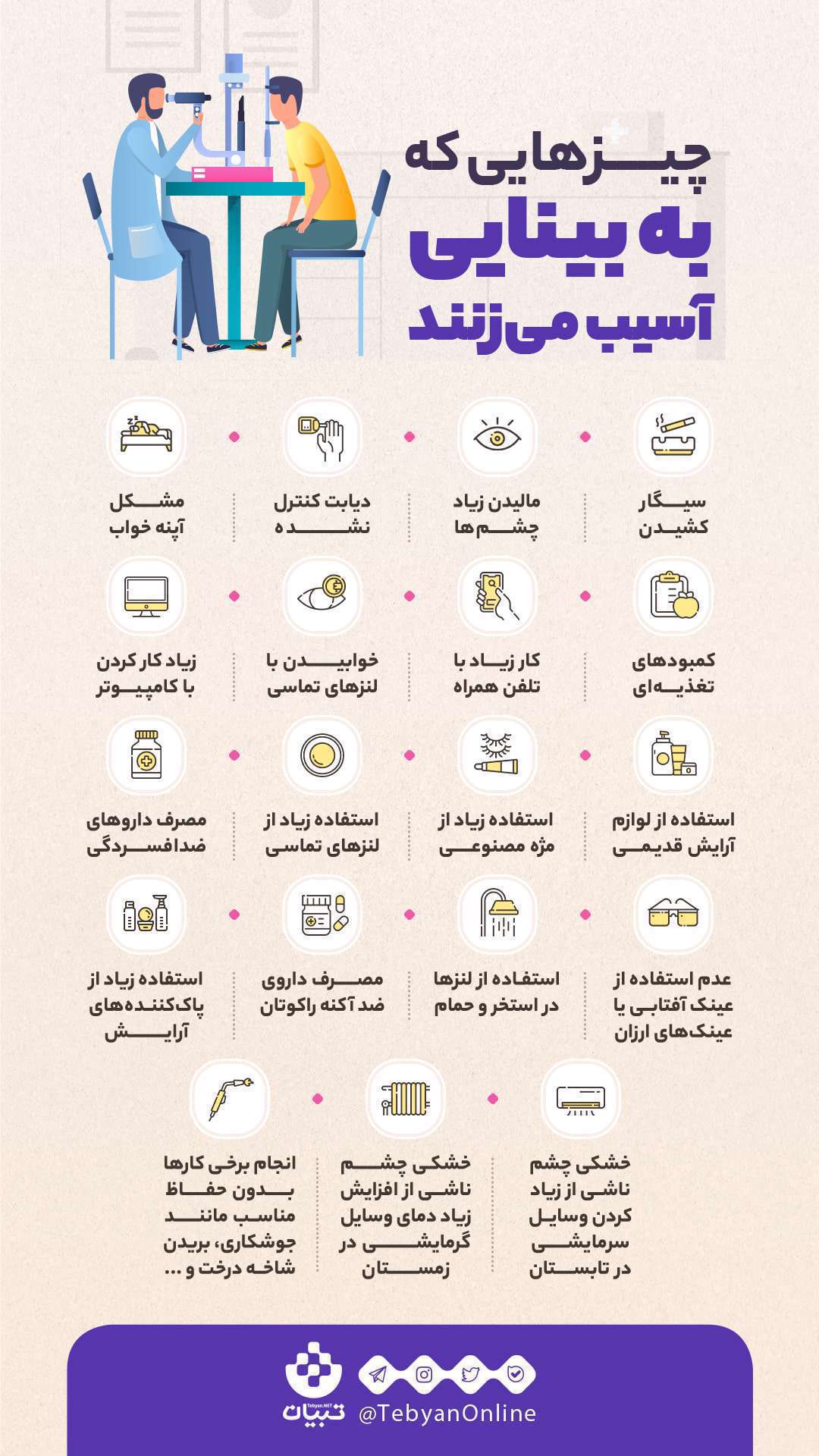اینفوگرافیک| چیزهای خطرناک برای چشم و بینایی اینفوگرافیک| چیزهای خطرناک برای چشم و بینایی