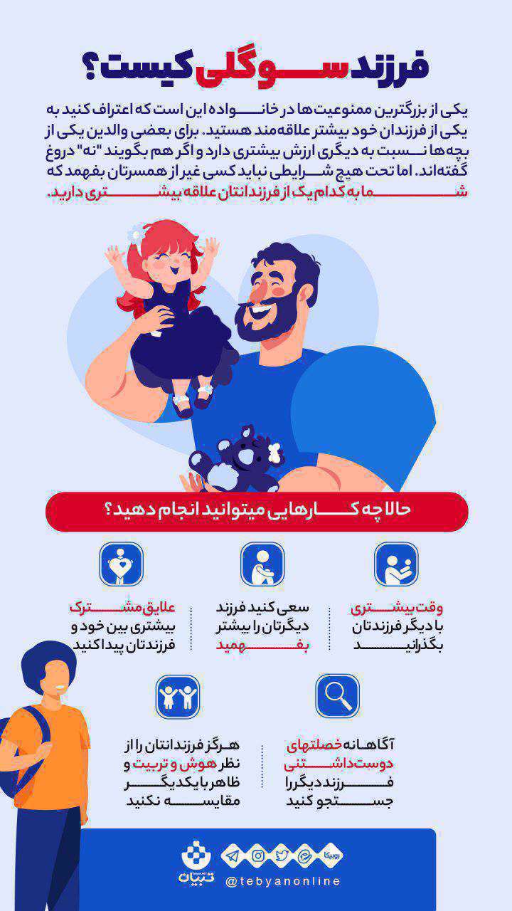 اینفوگرافیک| فرزند سوگلی کیست؟ اینفوگرافیک| فرزند سوگلی کیست؟