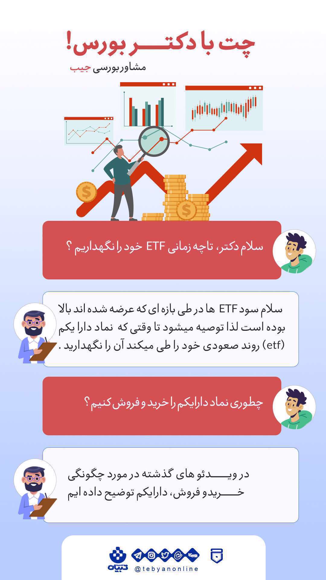 تا چه زمانی ETF خود را نگه داریم؟ تا چه زمانی ETF خود را نگه داریم؟