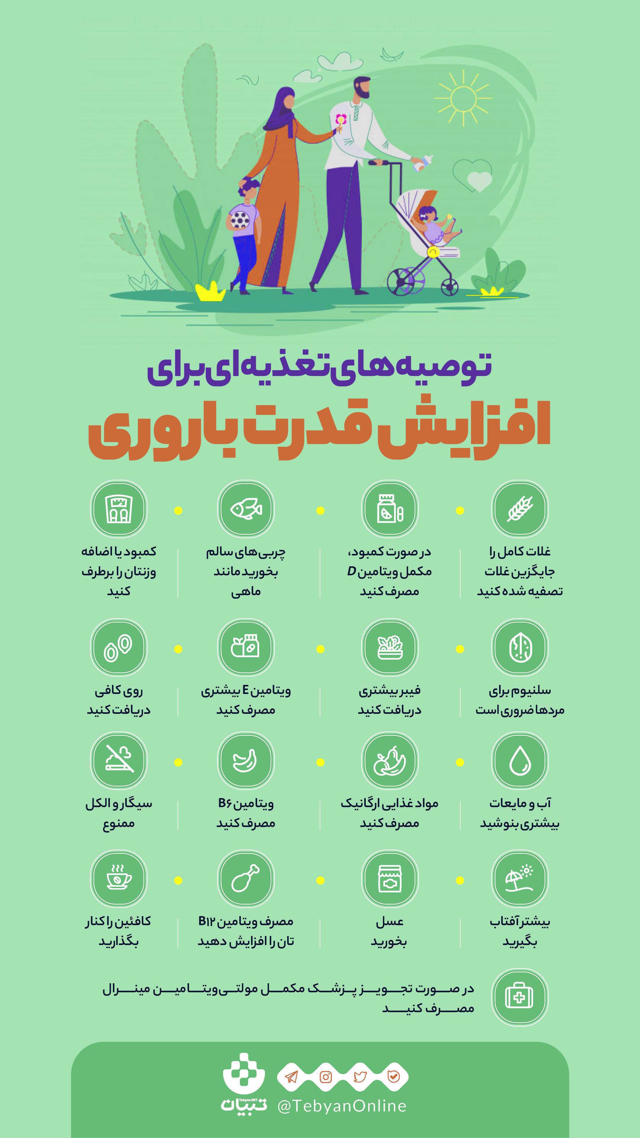 اینفوگرافیک| توصیههای تغذیهای برای افزایش قدرت باروری اینفوگرافیک| توصیههای تغذیهای برای افزایش قدرت باروری