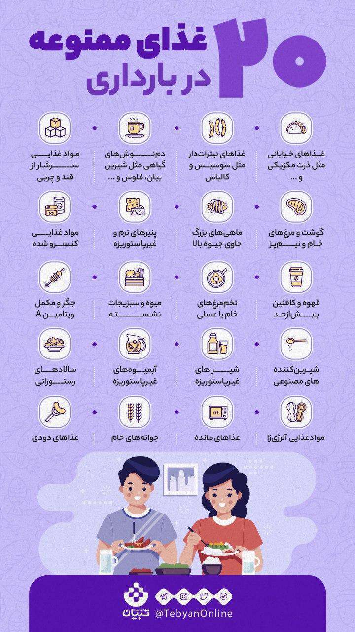اینفوگرافیک| ۲۰ غذای ممنوعه در بارداری اینفوگرافیک| ۲۰ غذای ممنوعه در بارداری