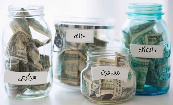چگونه پول خود را پس انداز کنیم؟ چگونه پول خود را پس انداز کنیم؟