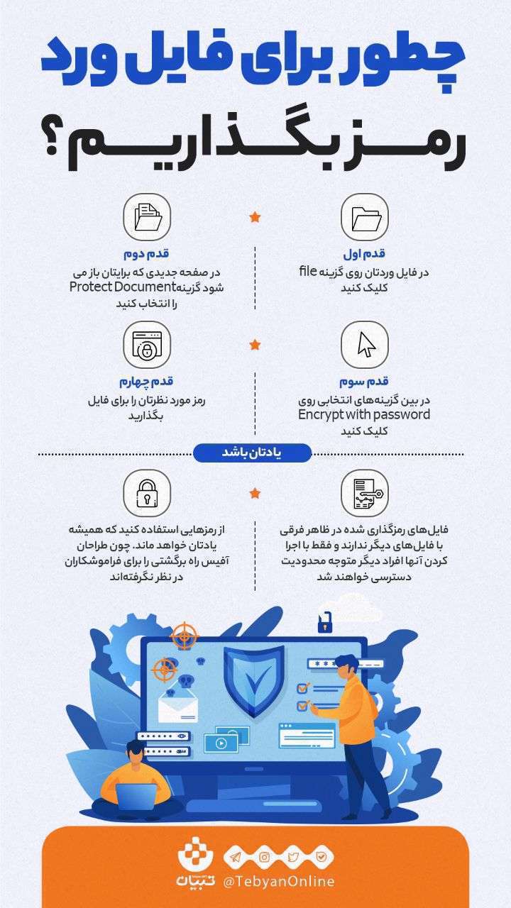 رمزگذاری، فایل ورد، رمزگذاری فایل word ، فایل رمزگذاری شده،