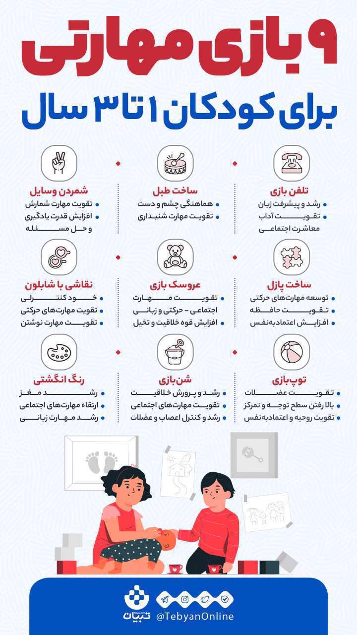 اینفوگرافیک| بازیهایی که مهارت کودکان ۱ تا ۳ سال را افزایش میدهند اینفوگرافیک| بازیهایی که مهارت کودکان ۱ تا ۳ سال را افزایش میدهند