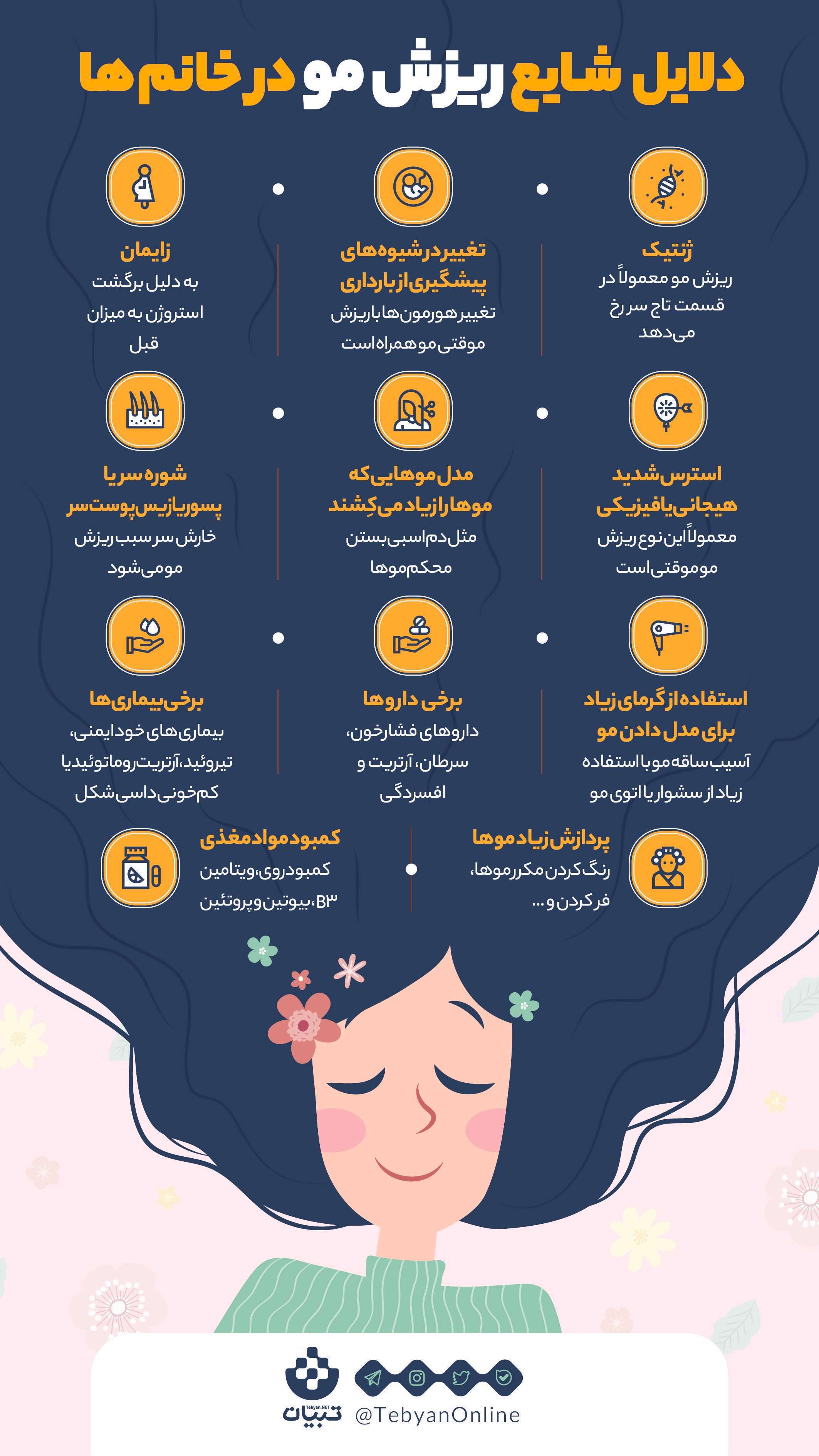 اینفوگرافیک| مهمترین علتهای ریزش مو در زنان اینفوگرافیک| مهمترین علتهای ریزش مو در زنان