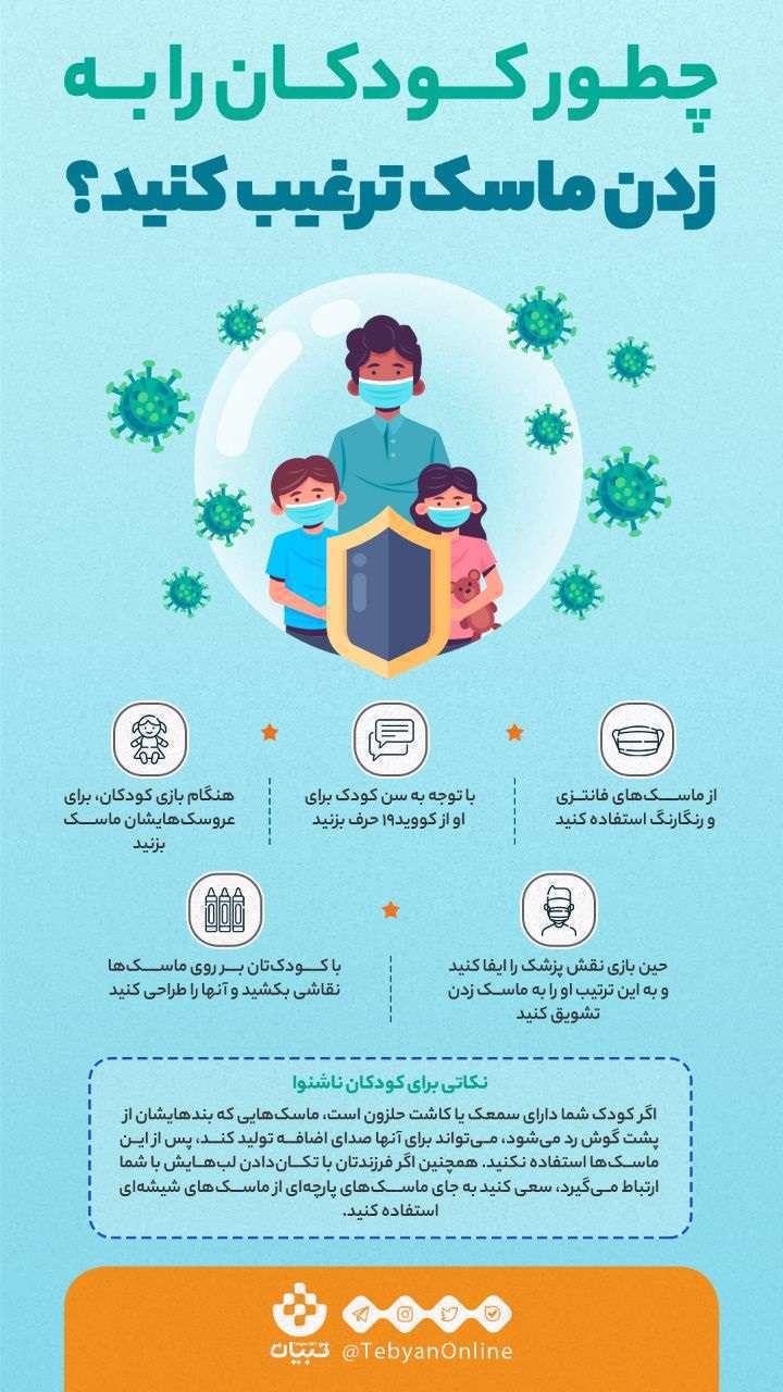 فرزندپروری - من ماسک میزنم - ویروس کرونا