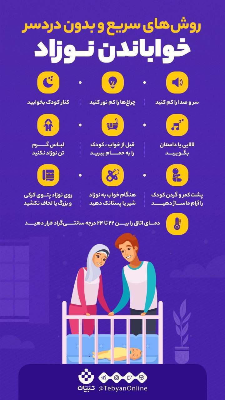 اینفوگرافیک| روشهای سریع و بدون دردسر خواباندن نوزاد اینفوگرافیک| روشهای سریع و بدون دردسر خواباندن نوزاد