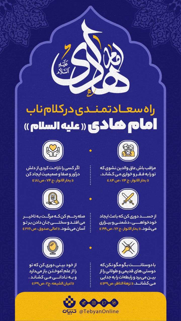 سعادتمندی، کلام امام هادی، صله رحم، عاق والدین، دشمنی، خودخواهی، صمیمیت