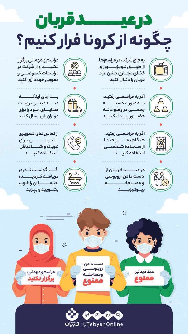 عید قربان و کرونا، شرکت در مراسم عیدقربان، فضای مجازی، گوشت نذری، نماز عید قربان، مصافحه کردن، مهمانی نرفتن،