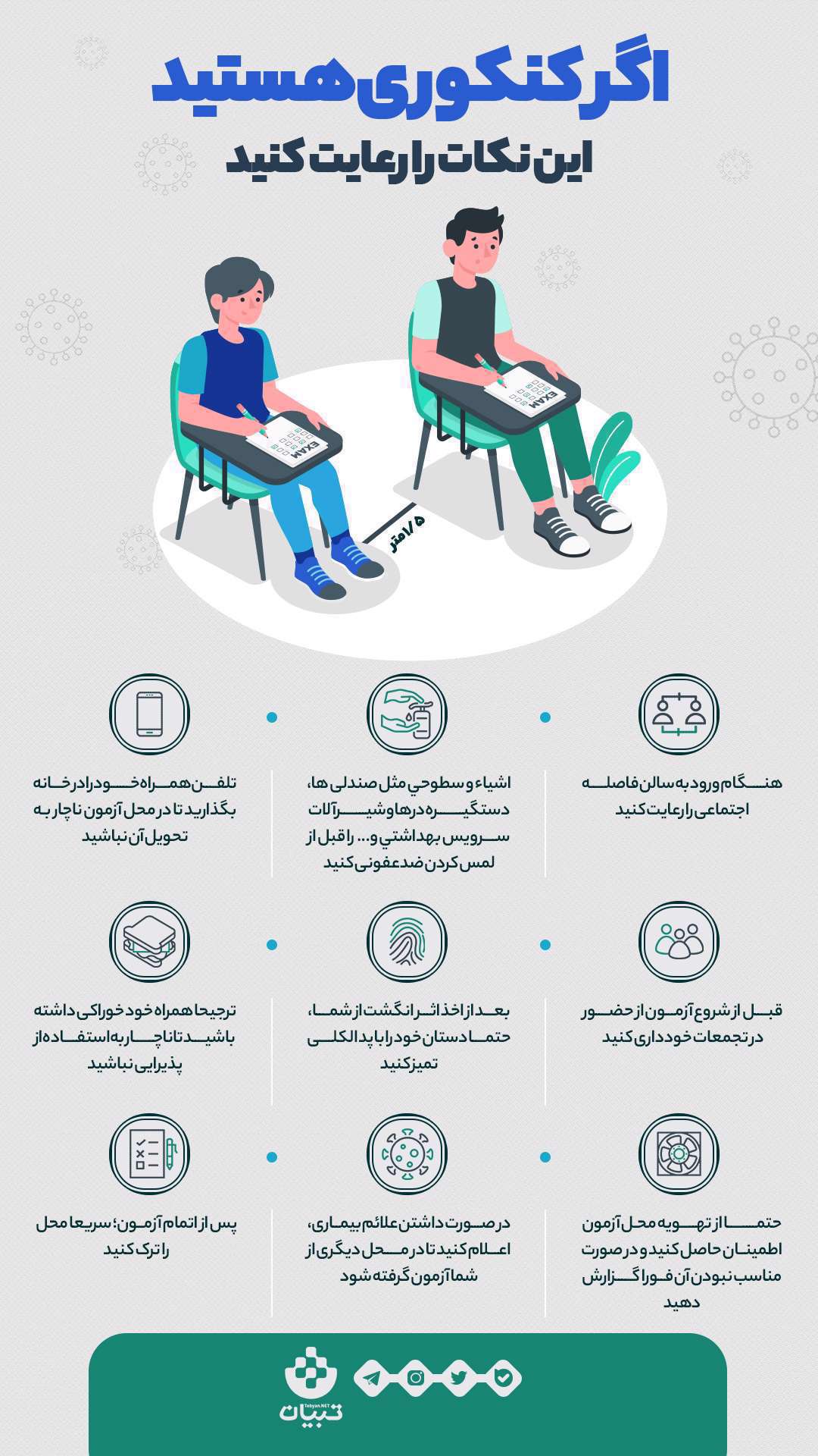 کنکوری، کرونا، فاصله اجتماعی، آزمون حضوری،