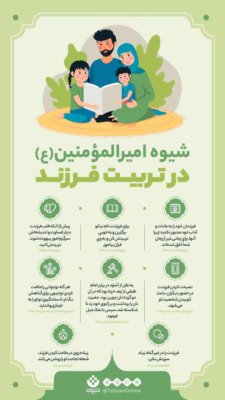 امیر دلها