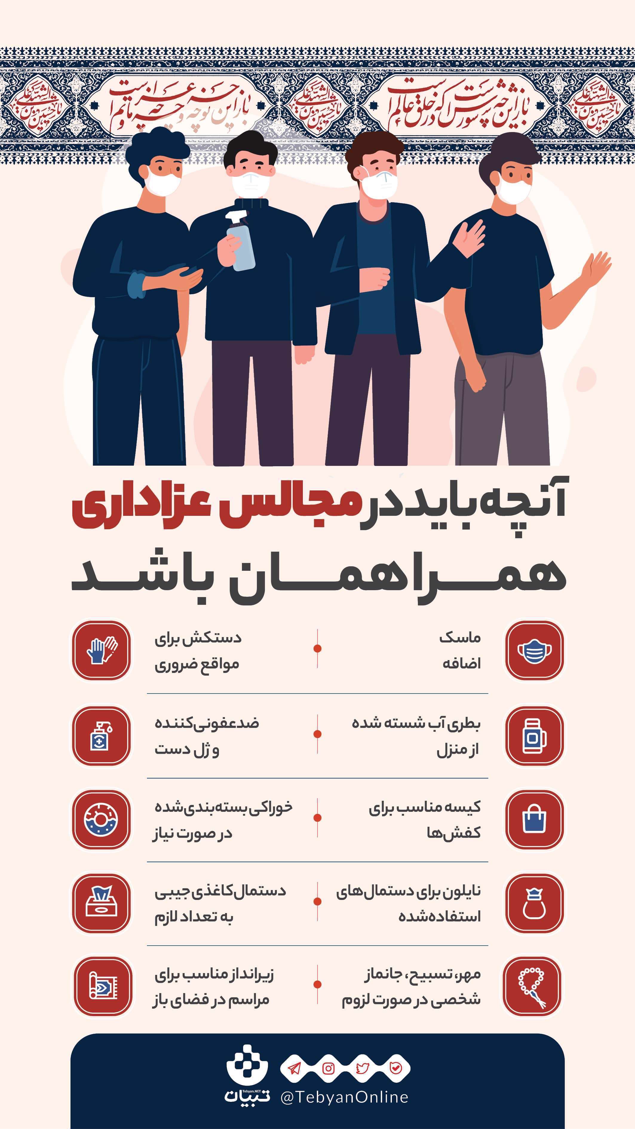 عزاداری محرم