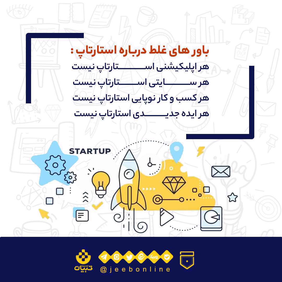 استارت آپ، نهاد انسانی، شرکت، سازمان، منابع انسانی، ایده خلاقانه، تیم سازی، اپلیکیشن،